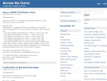 Tablet Screenshot of acrossthecurve.com